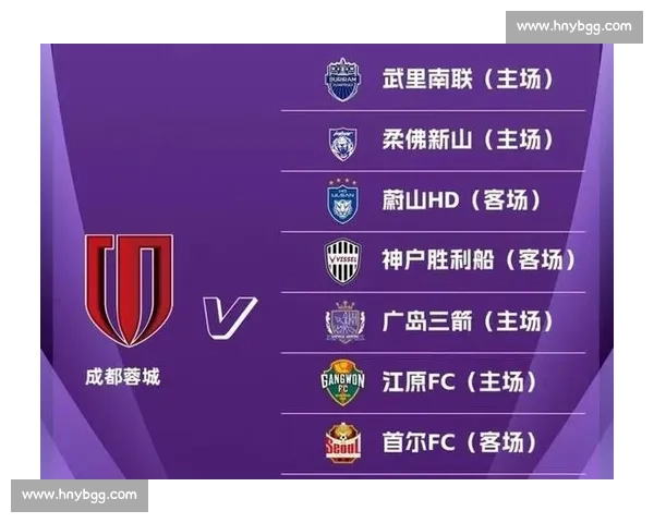 亚冠病毒缠上争冠三强！海港蓉城申花连环掉链